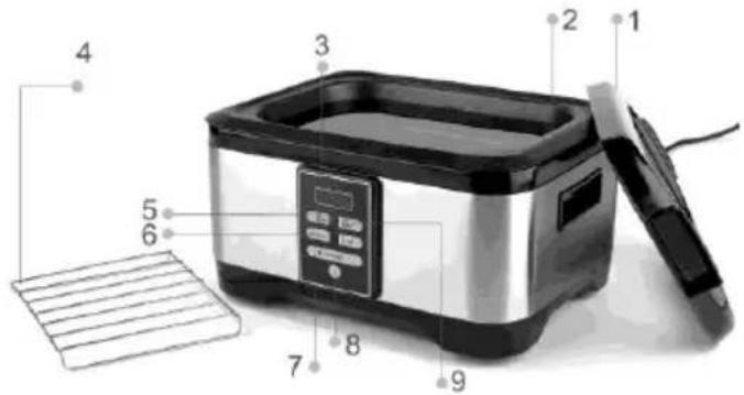 GORENJE SVI6B - Všeobecný popis - 1