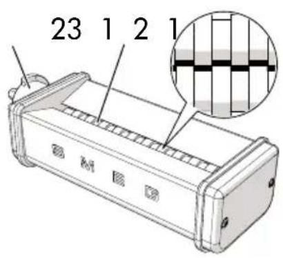 23 1 2 1