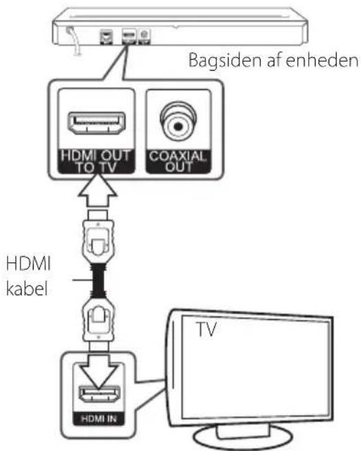 LG BP430N - Tilslutninger til dit TV - 1
