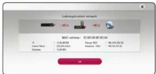 Lodningstrukturka network MAC-address: 3C-80-08/E-80-44 IP Subword block Geldding 1.26.36100 255.293.054.0 1.26.36100 Prcare 2005 Sekande 2005 1.26.36100 1.26.36100 1.26.36100 OK