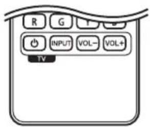 LG BP430N - Sådan kontrollerer du TV'et med den medfølgende fjernbetjening - 1