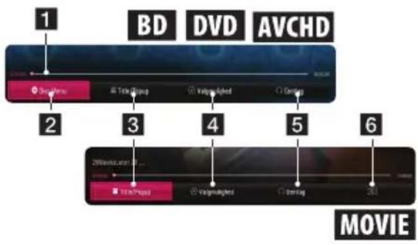 BD DVD AVCHD 1 2 3 4 5 6 MOVIE