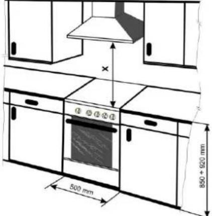 UPO CM855 - KORT OM PRINSIPPER FOR BRUK AV GLASSKERAMISKE PLATER - 9