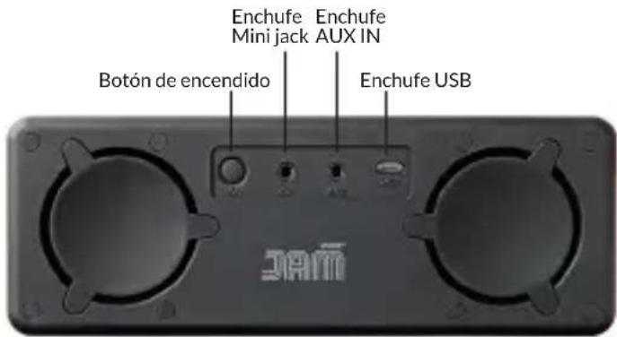 Enchufe Enchufe Mini jack AUX IN Botón de encendido Enchufe USB