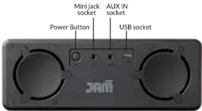 Mini jack socket Aux IN socket Power Button USB socket