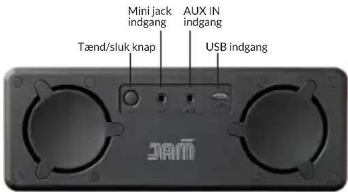 Mini jack indgang AUX IN indgang USB indgang Tænd/sluk knap