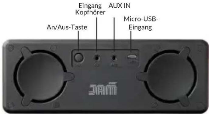 An/Aus-Taste Eingang Kopfhörer AUX IN Micro-USB- Eingang