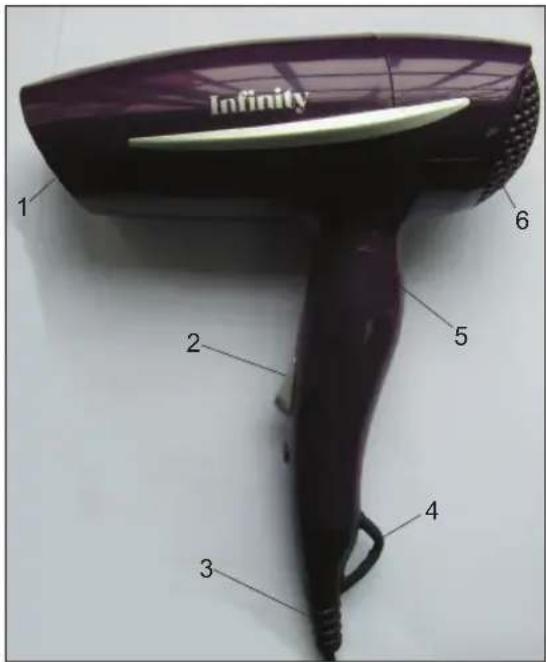 Infinity 1 2 3 4 5 6