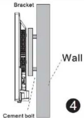 Bracket Wall Cement bolt 4