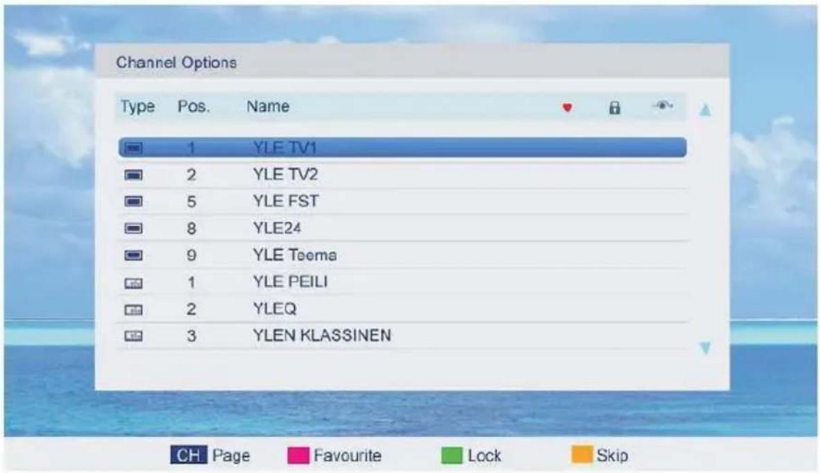Channel Options Type Pos. Name 1 YLE TV1 2 YLE TV2 5 YLE FST 8 YLE24 9 YLE Teema 1 YLE PEILI 2 YLEQ 3 YLEN KLASSINEN CH Page Favourite Lock Skip