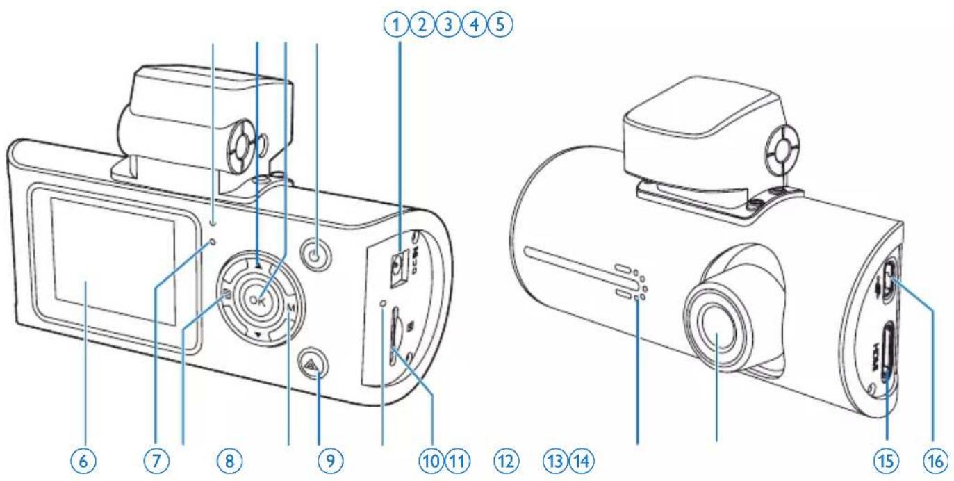 PHILIPS CVR700 - 主装置概述 - 1