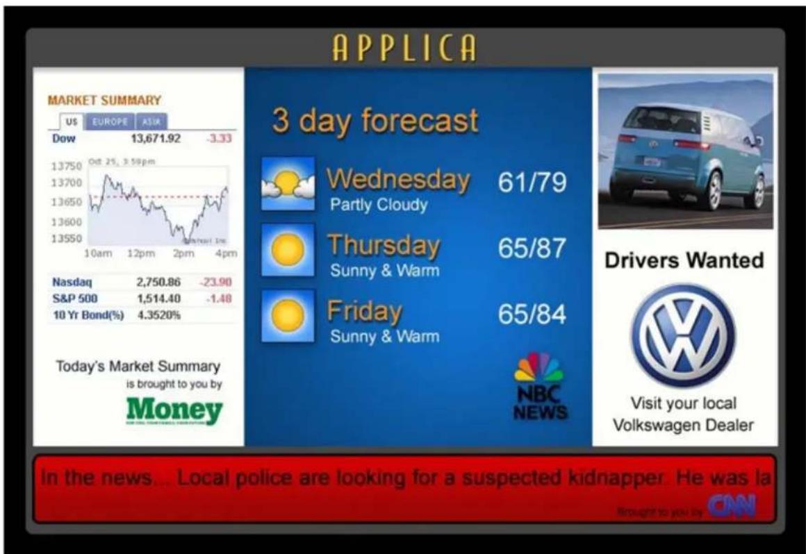 APPLICA MARKET SUMMARY US EUROPE ASUR Dow 13,671.92 -3.33 13750 13700 13650 13600 13550 10am 12pm 2pm 4pm Nasdaq 2,750.86 -23.90 S&P 500 1,514.40 -1.48 10 Yr Bond(%) 4.3520% Today's Market Summary is brought to you by Money 3 day forecast Wednesday 61/79 Partly Cloudy Thursday 65/87 Sunny & Warm Fri…