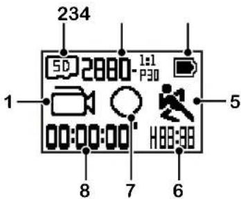 234 1 5 8 7 6 H:00:88 SD 2880-1:1 P30