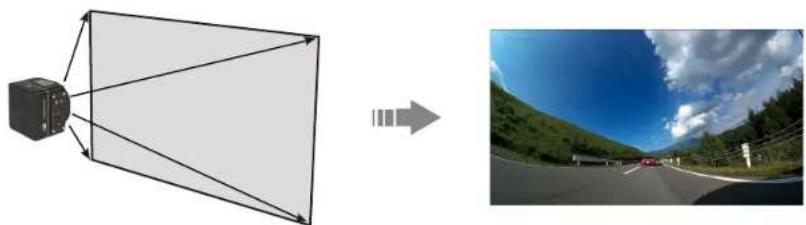 Diagram showing a camera setup transforming into a scenic highway landscape under blue sky (no text or symbols)