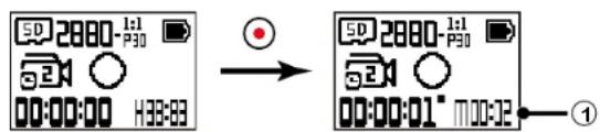 SD 2800-1:1 P30 S2 00:00:00 H33:83 → SD 2800-1:1 P30 S2 00:00:01" M00:32 ①