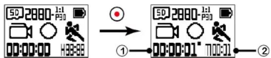 5D 2800 1:1 P30 00:00:00 H88:88 ① 5D 2800 1:1 P30 00:00:01 T100:01 ②