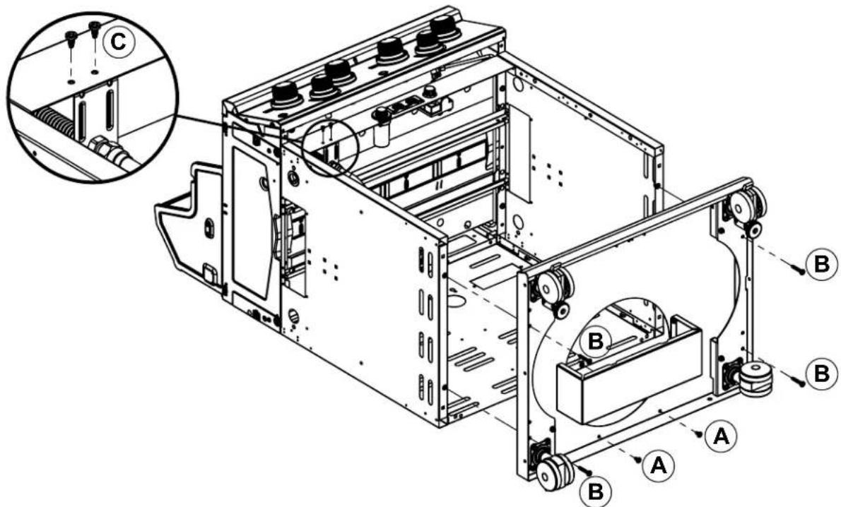 Technical diagram of an industrial machine with labeled components A, B, and C, showing internal structure and assembly details.
