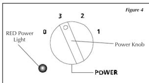 RED Power Light 0 3 2 1 Power Knob POWER Figure 4