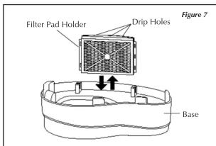 Filter Pad Holder Drip Holes Figure 7 Base