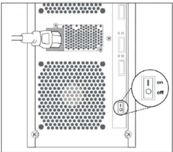 Diagram of a server rack with labeled ports and a highlighted 'on' and 'off' button