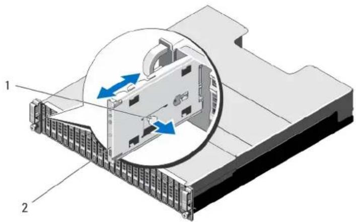 DELL PowerVault MD3400 - Removing the Control Panel - 3