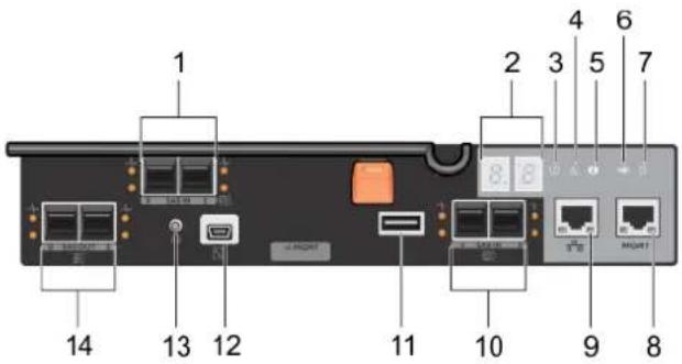 1 2 3 4 5 6 7 8 9 10 11 12 13 14