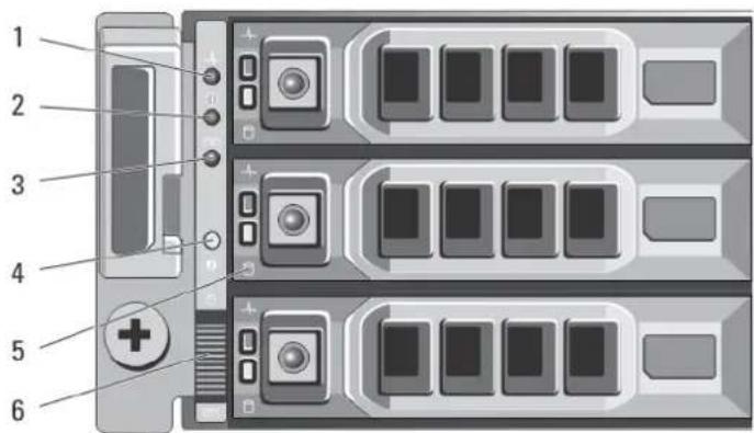 Diagram of server rack with numbered components and labeled ports, showing front panel, status indicator, and control buttons.