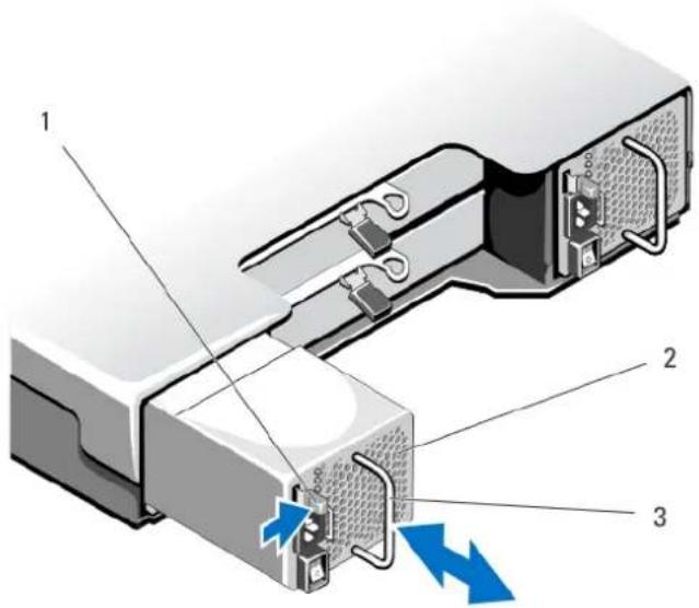 Diagram of a device showing labeled components and directional arrows indicating flow or movement, with numbered parts 1, 2, and 3.