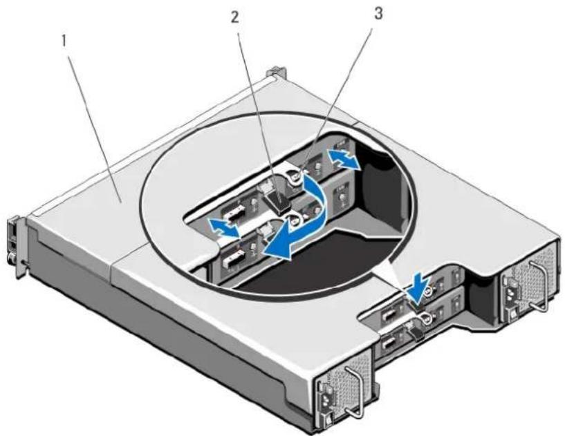 Diagram of a computer drive showing internal components with labeled parts 1, 2, and 3, including blue directional arrows indicating rotation or movement.