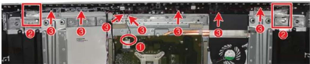 Internal view of a computer motherboard with numbered components and red annotations indicating key areas of interest.