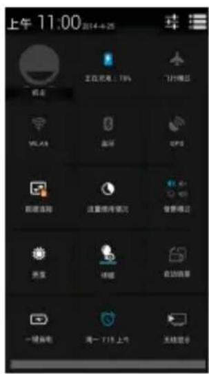 上午 11:00 2014-4-25 正在充电：75% 开门播出 机车 WLAN 蓝牙 GPS 功能监控 设置使用模式 需要通过 更多 环境 自动登录 一键充电 周一 7:15 上午 无线显示
