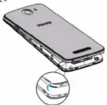 PHILIPS I928 - 插入 SIM 卡 - 1