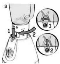 Diagram showing a sewing machine's three-step procedure with labeled parts and zoomed-in insets for detail views.