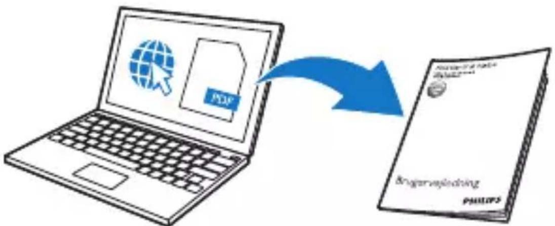 PDF Beringelnding PHILIPS