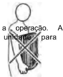 a operação. A unidade para