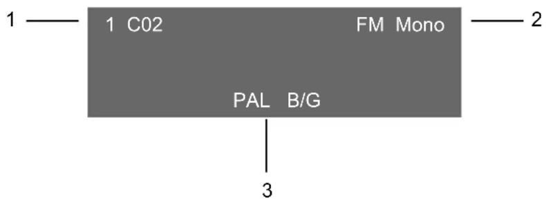 1 C02 FM Mono PAL B/G 3