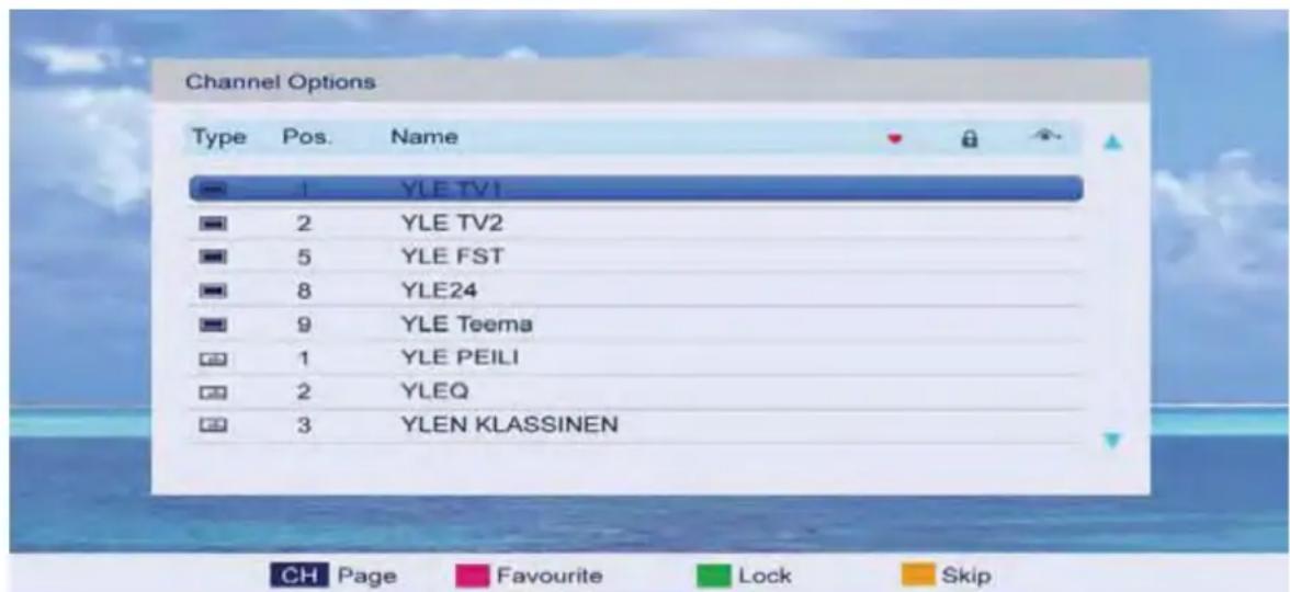 Channel Options Type Pos. Name YLE TV1 2 YLE TV2 5 YLE FST 8 YLE24 9 YLE Teema 1 YLE PEILI 2 YLEQ 3 YLEN KLASSINEN CH Page Favourite Lock Skip