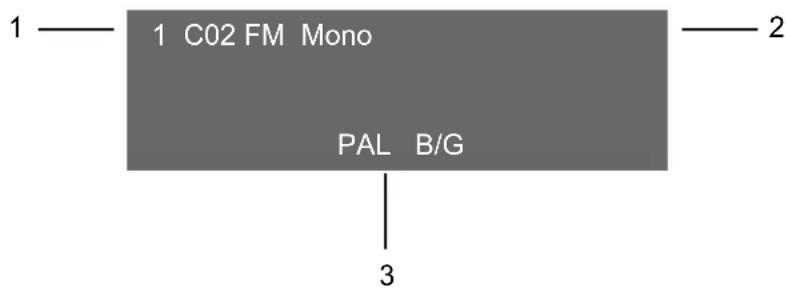 1 C02 FM Mono PAL B/G 1 —— 2 —— 3