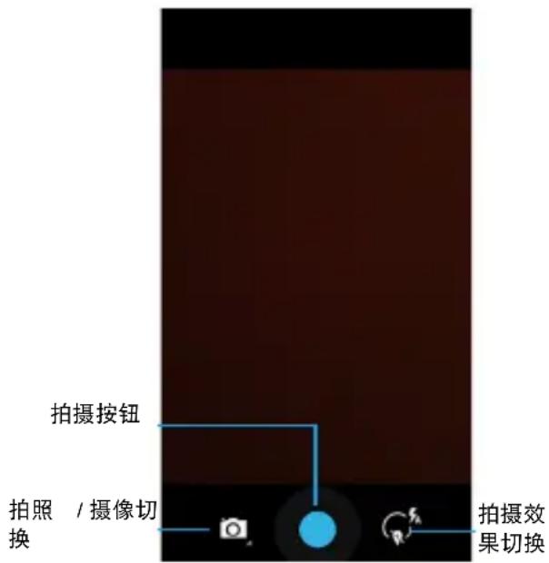 拍摄按钮 拍照 / 摄像切换 拍摄效果切换
