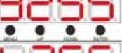 BeamZ FlatPAR 151.281 - HOW TO CONTROL THE UNIT - 19