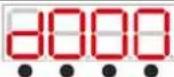 BeamZ FlatPAR 151.281 - HOW TO CONTROL THE UNIT - 2
