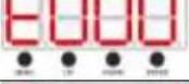 BeamZ FlatPAR 151.285 - HOW TO CONTROL THE UNIT - 10