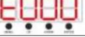 BeamZ FlatPAR 151.285 - HOW TO CONTROL THE UNIT - 11