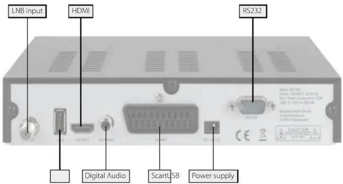 LNB input HDMI RS232 Digital Audio ScartUSB Power supply