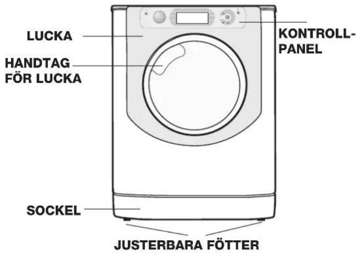 LUCKA HANDTAG FÖR LUCKA KONTROLL- PANEL SOCKEL JUSTERBARA FÖTTER