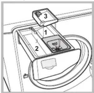 Technical diagram of a device with labeled parts, showing a component with numbered parts 1, 2, and 3.