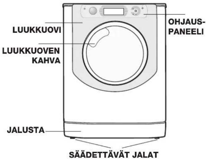 LUUKKUOVI LUUKKUOVEN KAHVA JALUSTA OHJAUS- PANEELI SÄÄDETTÄVÄT JALAT