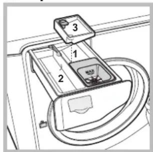 HOTPOINT AQS73D 29 EU/A - Pesun lisävalinnat - 1