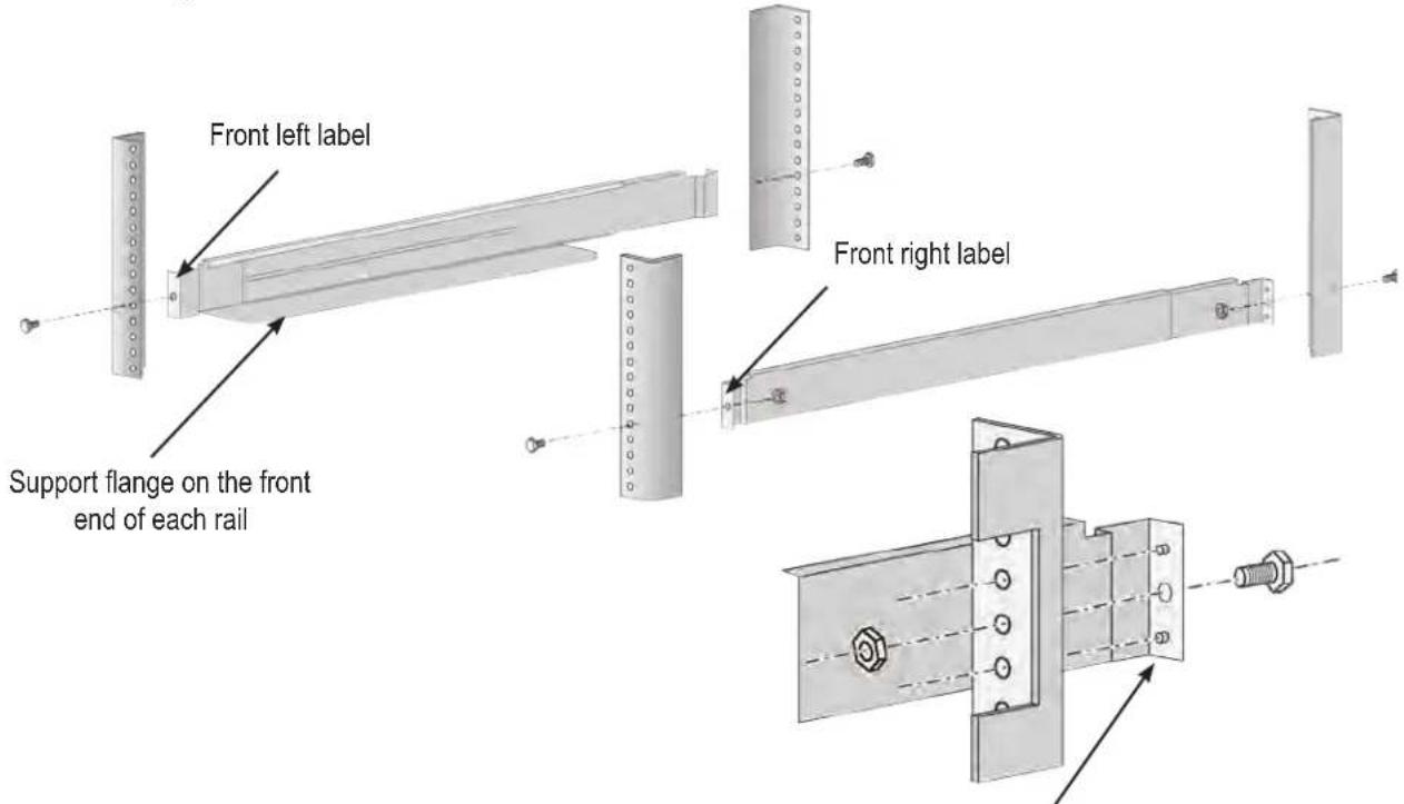 Front left label Front right label Support flange on the front end of each rail