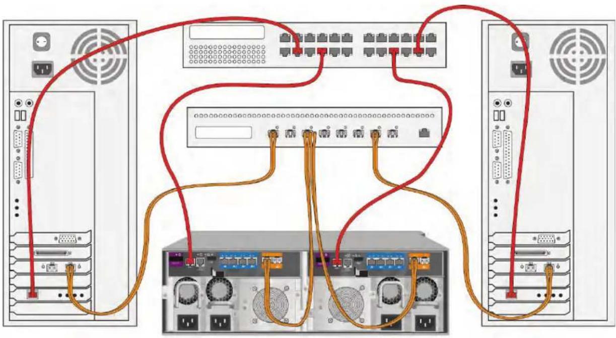 Promise Technology VESS J2600SD - MANAGEMENT PATH - 1